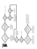 Preview for 20 page of L.B. White AB230 Owner'S Manual And Instructions