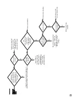 Preview for 23 page of L.B. White AB230 Owner'S Manual And Instructions