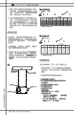 Предварительный просмотр 12 страницы L.B. White AR080 Owner'S Manual And Instructions