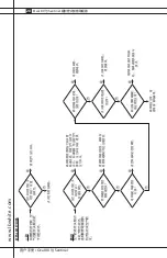 Preview for 28 page of L.B. White AR080 Owner'S Manual And Instructions