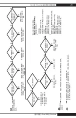 Preview for 29 page of L.B. White AR080 Owner'S Manual And Instructions