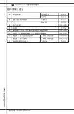 Preview for 34 page of L.B. White AR080 Owner'S Manual And Instructions