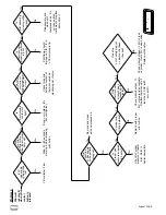 Предварительный просмотр 15 страницы L.B. White AS040 Installation Instructions Manual