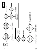 Предварительный просмотр 16 страницы L.B. White AS040 Installation Instructions Manual