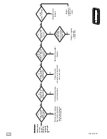 Предварительный просмотр 17 страницы L.B. White AS040 Installation Instructions Manual