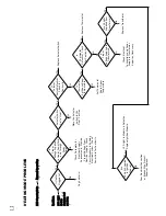 Предварительный просмотр 20 страницы L.B. White AW250 Owner'S Manual And Instructions