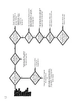 Preview for 22 page of L.B. White AW250 Owner'S Manual And Instructions