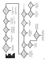 Предварительный просмотр 23 страницы L.B. White AW250 Owner'S Manual And Instructions