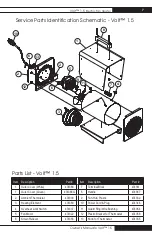 Предварительный просмотр 7 страницы L.B. White CE1.5 Owner'S Manual And Instructions