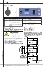 Preview for 14 page of L.B. White Commander Owner'S Manual And Instructions