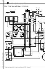 Preview for 28 page of L.B. White Commander Owner'S Manual And Instructions