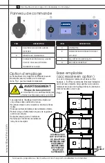 Preview for 86 page of L.B. White Commander Owner'S Manual And Instructions