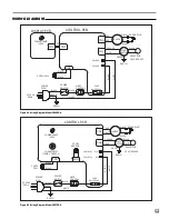 Предварительный просмотр 19 страницы L.B. White CP045DK Owner'S Manual And Instructions