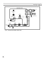 Preview for 20 page of L.B. White CP045DK Owner'S Manual And Instructions