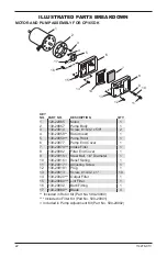 Предварительный просмотр 22 страницы L.B. White CP070CK Owner'S Manual