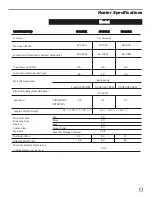 Preview for 5 page of L.B. White CP125AK Owner'S Manual And Instructions