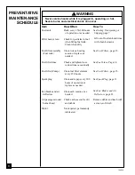 Предварительный просмотр 8 страницы L.B. White CP350AK Owner'S Manual