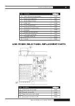 Preview for 35 page of L.B. White CS350DF 2.0 Owner'S Manual And Instructions