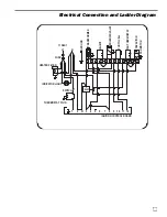 Preview for 15 page of L.B. White Director CP100AKI Owner'S Manual And Instructions