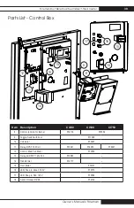 Preview for 3 page of L.B. White Foreman CI230 Owner'S Manual And Instructions