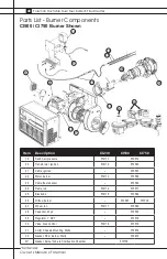 Preview for 4 page of L.B. White Foreman CI230 Owner'S Manual And Instructions