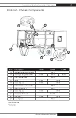 Предварительный просмотр 5 страницы L.B. White Foreman CI230 Owner'S Manual And Instructions