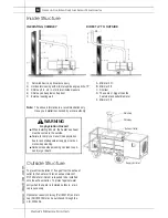 Preview for 12 page of L.B. White Foreman CI500 Owner'S Manual And Instructions