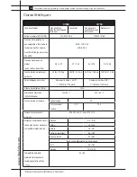 Preview for 89 page of L.B. White Foreman CI500 Owner'S Manual And Instructions