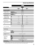 Предварительный просмотр 5 страницы L.B. White FUEL HD120 Owner'S Manual