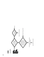 Preview for 22 page of L.B. White FUEL HD120 Owner'S Manual