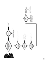 Preview for 23 page of L.B. White FUEL HD120 Owner'S Manual