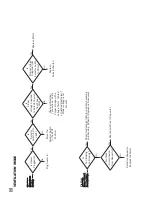 Preview for 26 page of L.B. White GreenGro Plus HD220 Owner'S Manual And Instructions