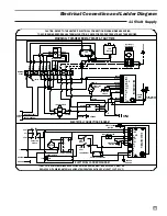 Preview for 27 page of L.B. White GreenGro Plus HD220 Owner'S Manual And Instructions