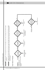 Preview for 28 page of L.B. White Guardian 2.0 Owner'S Manual And Instructions