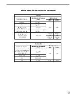 Preview for 5 page of L.B. White Guardian AB100 Owner'S Manual And Instructions