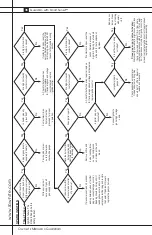 Preview for 36 page of L.B. White Guardian Series Owner'S Manual And Instructions