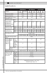 Preview for 100 page of L.B. White Guardian Series Owner'S Manual And Instructions