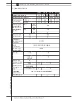 Preview for 4 page of L.B. White Oval 80 v.2 Owner'S Manual And Instructions