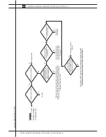 Preview for 63 page of L.B. White Oval 80 v.2 Owner'S Manual And Instructions