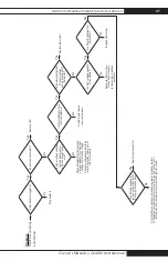 Preview for 63 page of L.B. White Oval 80 Owner'S Manual And Instructions