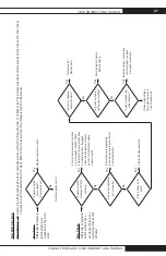 Preview for 27 page of L.B. White Oval 90 v.2 Owner'S Manual And Instructions