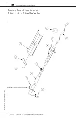 Preview for 30 page of L.B. White Oval 90 v.2 Owner'S Manual And Instructions