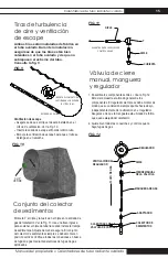 Предварительный просмотр 51 страницы L.B. White Oval 90 v.2 Owner'S Manual And Instructions