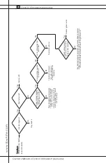 Preview for 24 page of L.B. White Oval-U 100 Owner'S Manual And Instructions