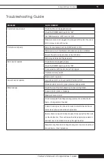 Предварительный просмотр 11 страницы L.B. White PC-31 Owner'S Manual And Instructions