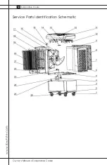 Предварительный просмотр 12 страницы L.B. White PC-31 Owner'S Manual And Instructions
