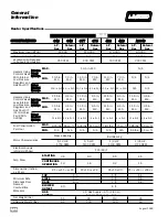 Preview for 6 page of L.B. White Pilot Light Ignition Installation And Service Manual