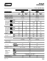 Preview for 7 page of L.B. White Pilot Light Ignition Installation And Service Manual