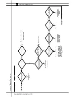 Preview for 32 page of L.B. White Premier 350 Owner'S Manual And Instructions