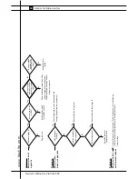 Preview for 36 page of L.B. White Premier 350 Owner'S Manual And Instructions